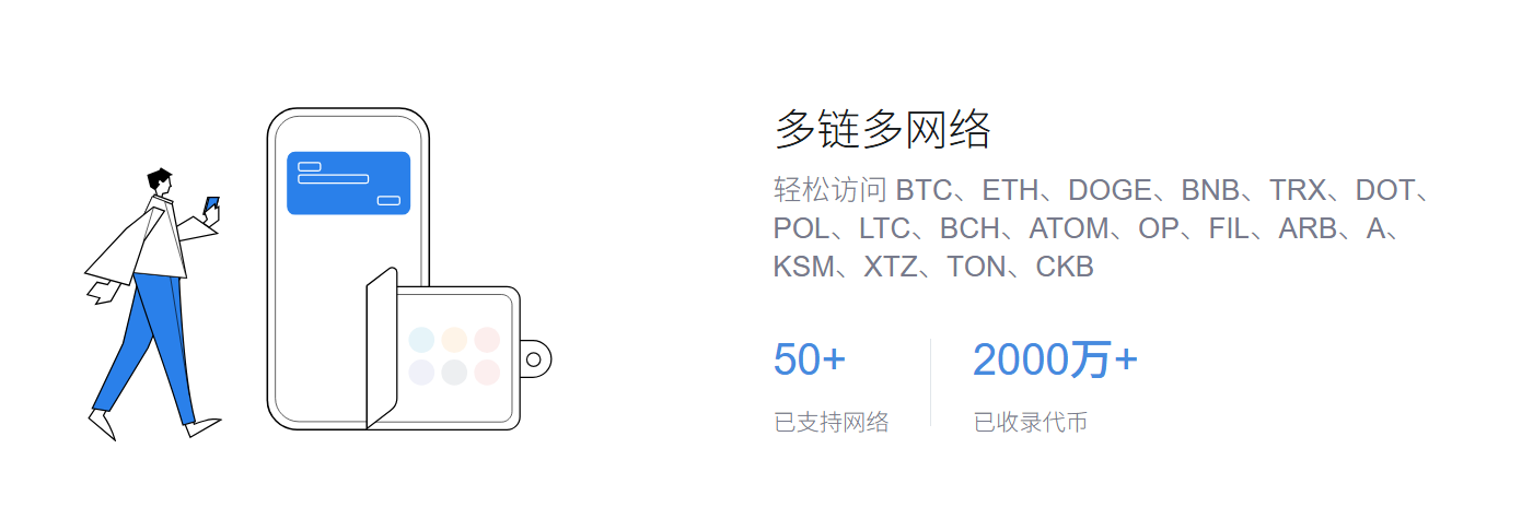 钱包收到黑u怎么办